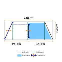 CampFeuer Zelt Super+ Für 4 Personen | Grau / Schwarz | 3000 Mm Wassersäule -Camping Store 1018 tunnelzelt massbild aussen 2000px 1280x1280 3