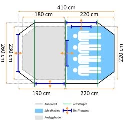 CampFeuer Zelt Super+ Für 4 Personen | Grün | Tunnelzelt 3000 Mm Wassersäule -Camping Store 1018 tunnelzelt massbild innen 2000px 1280x1280 4