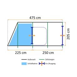 CampFeuer Zelt TunnelX Für 4 Personen | Grau / Blau | 5000 Mm Wassersäule -Camping Store 1050 tunnelzelt massbild aussen 2000px 1280x1280 1