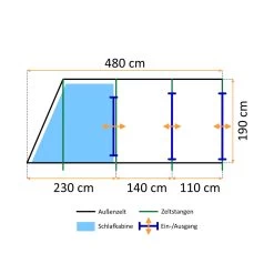 CampFeuer Zelt Multi Für 4 Personen | Olivgrün | Tunnelzelt 5000 Mm Wassersäule -Camping Store 20 08 tunnelzelt massbild aussen 2000px 1280x1280 2