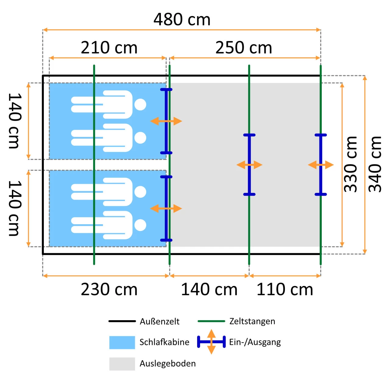 CampFeuer Zelt Multi Für 4 Personen | Blau / Hellbau | 5000 Mm Wassersäule 4 CampFeuer Zelt Multi Für 4 Personen | Blau / Hellbau | 5000 Mm Wassersäule – Bild 2