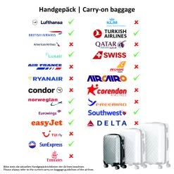 Zelsius Koffer Set 3 Stück, Anthrazit, ABS Hartschalenkoffer Mit Zahlenschloss Und Innen Trennwand -Camping Store Fluggesellschaften LUG1 passend KofferM 2000px 1280x1280 4