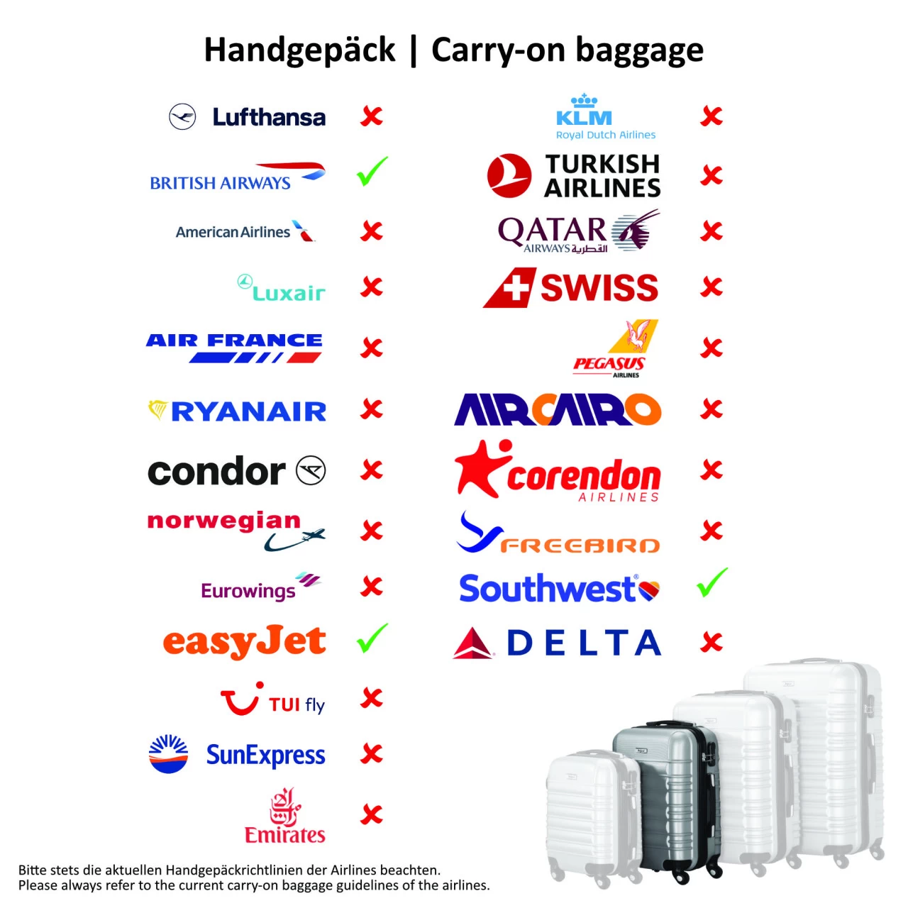 Zelsius Koffer Set 4 Stück, Blau, ABS Hartschalenkoffer Mit Zahlenschloss Und Innen Trennwand 6 Zelsius Koffer Set 4 Stück, Blau, ABS Hartschalenkoffer Mit Zahlenschloss Und Innen Trennwand – Bild 4