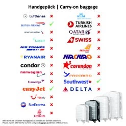 Zelsius Koffer Set 4 Stück, Rot, ABS Hartschalenkoffer Mit Zahlenschloss Und Innen Trennwand -Camping Store Fluggesellschaften passend KofferM 2000px 1280x1280 7