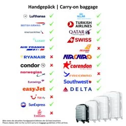 Zelsius Koffer Set 4 Stück, Rosé, ABS Hartschalenkoffer Mit Zahlenschloss Und Innen Trennwand 14 Zelsius Koffer Set 4 Stück, Rosé, ABS Hartschalenkoffer Mit Zahlenschloss Und Innen Trennwand -Camping Store Fluggesellschaften passend KofferS 2000px 1280x1280 2