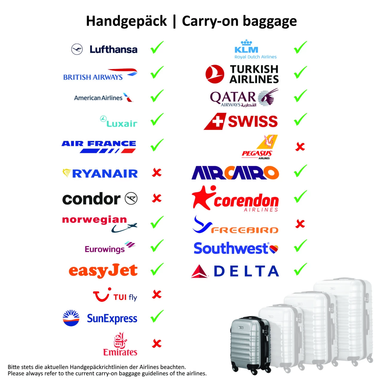 Zelsius Koffer Set 4 Stück, Champagner, ABS Hartschalenkoffer Mit Zahlenschloss Und Innen Trennwand 5 Zelsius Koffer Set 4 Stück, Champagner, ABS Hartschalenkoffer Mit Zahlenschloss Und Innen Trennwand – Bild 3