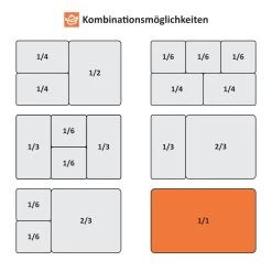 Mahlzeit GN Behälter 1/1, Höhe 100 Mm, Edelstahl Gastronomiebehälter, Geeignet Für Chafing Dishes -Camping Store GN kombinationsuebersicht gastronormbehaelter 11 2000px 2 1280x1280 1