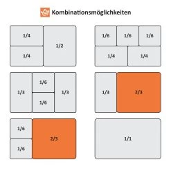 Mahlzeit GN Behälter 2/3, Höhe 100 Mm, Edelstahl Gastronomiebehälter, Geeignet Für Chafing Dishes -Camping Store GN kombinationsuebersicht gastronormbehaelter 23 2000px 2 1280x1280 2