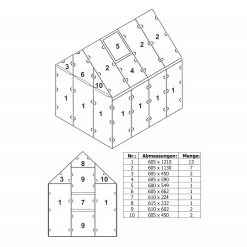 Zelsius Hohlkammerstegplatten Set 31-teilig | 6 Mm Ersatz Gewächshausplatten -Camping Store GwPl set04plus gewaechshausplatten bild5 neu 2000px 1280x1280