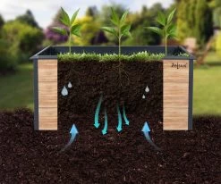 Zelsius Hochbeet Für Garten, 150 X 75 X 77 Cm, Holzoptik | Anthrazit RAL 7016 | Terrasse Oder Balkon 14 Zelsius Hochbeet Für Garten, 150 X 75 X 77 Cm, Holzoptik | Anthrazit RAL 7016 | Terrasse Oder Balkon -Camping Store HOBE2A 1280x1280