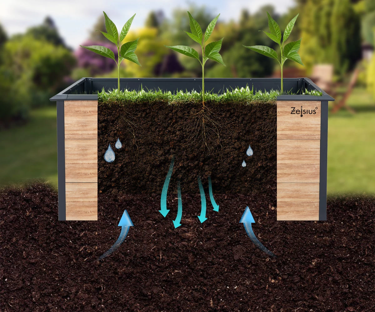 Zelsius Hochbeet Für Garten, 150 X 75 X 77 Cm, Holzoptik | Anthrazit RAL 7016 | Terrasse Oder Balkon 5 Zelsius Hochbeet Für Garten, 150 X 75 X 77 Cm, Holzoptik | Anthrazit RAL 7016 | Terrasse Oder Balkon – Bild 3