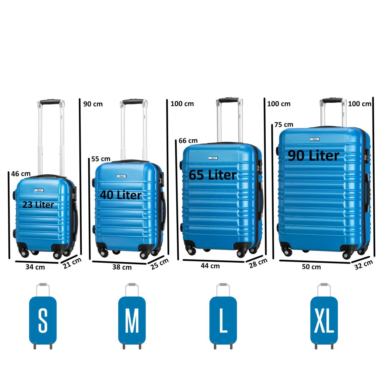 Zelsius Koffer Set 4 Stück, Blau, ABS Hartschalenkoffer Mit Zahlenschloss Und Innen Trennwand 4 Zelsius Koffer Set 4 Stück, Blau, ABS Hartschalenkoffer Mit Zahlenschloss Und Innen Trennwand – Bild 2