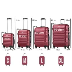 Zelsius Koffer Set 4 Stück, Rot, ABS Hartschalenkoffer Mit Zahlenschloss Und Innen Trennwand -Camping Store LUG2 Set4R Massbild 2000px neu2 1280x1280