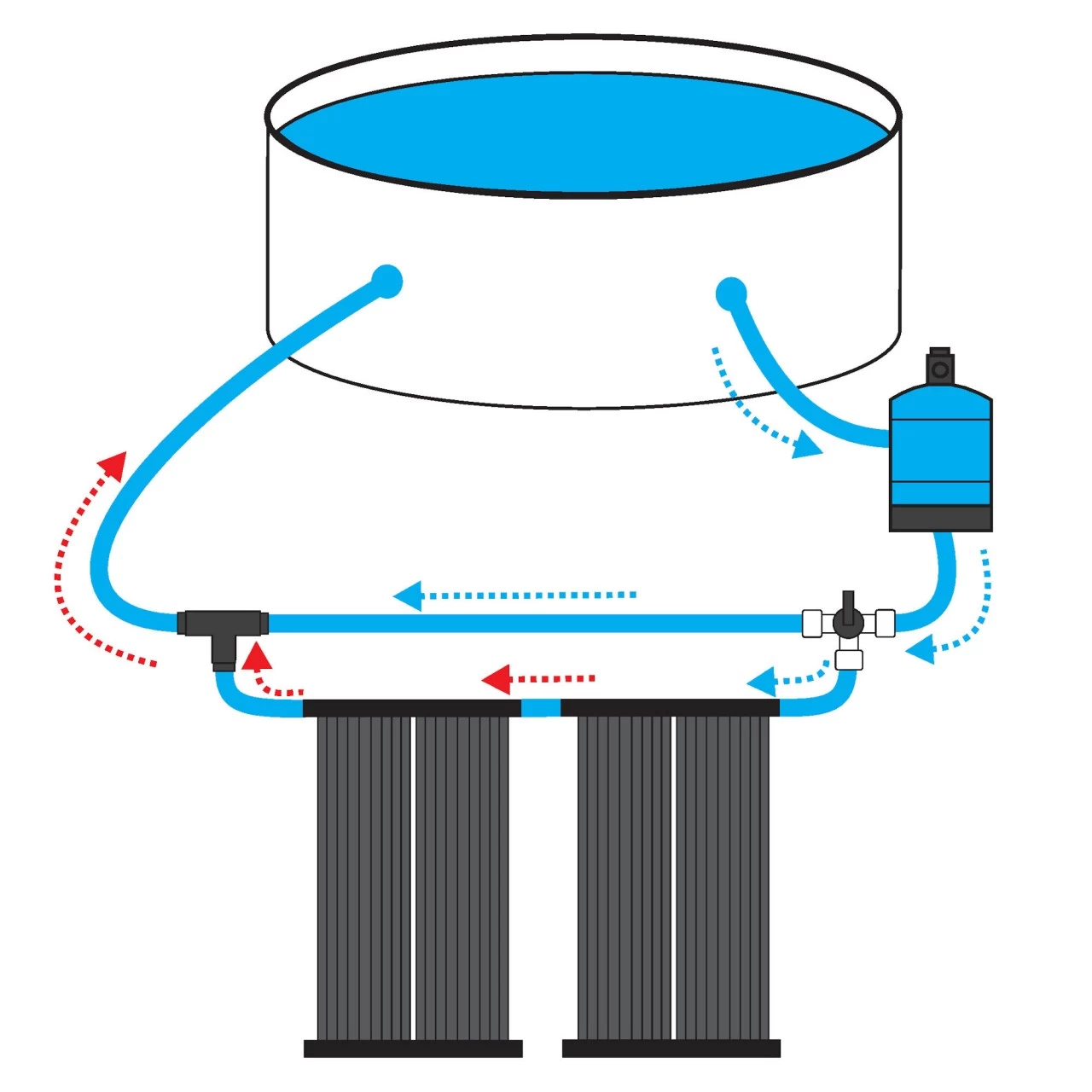 Zelsius Pool Bypass Set 12-teilig | Universal Ventil Für Wärmepumpe Poolheizung 7 Zelsius Pool Bypass Set 12-teilig | Universal Ventil Für Wärmepumpe Poolheizung – Bild 5