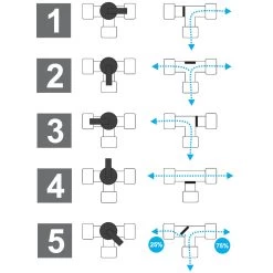 Zelsius Pool Bypass Set 12-teilig | Universal Ventil Für Wärmepumpe Poolheizung 10 Zelsius Pool Bypass Set 12-teilig | Universal Ventil Für Wärmepumpe Poolheizung -Camping Store PBY Durchfluss 2000px 1280x1280