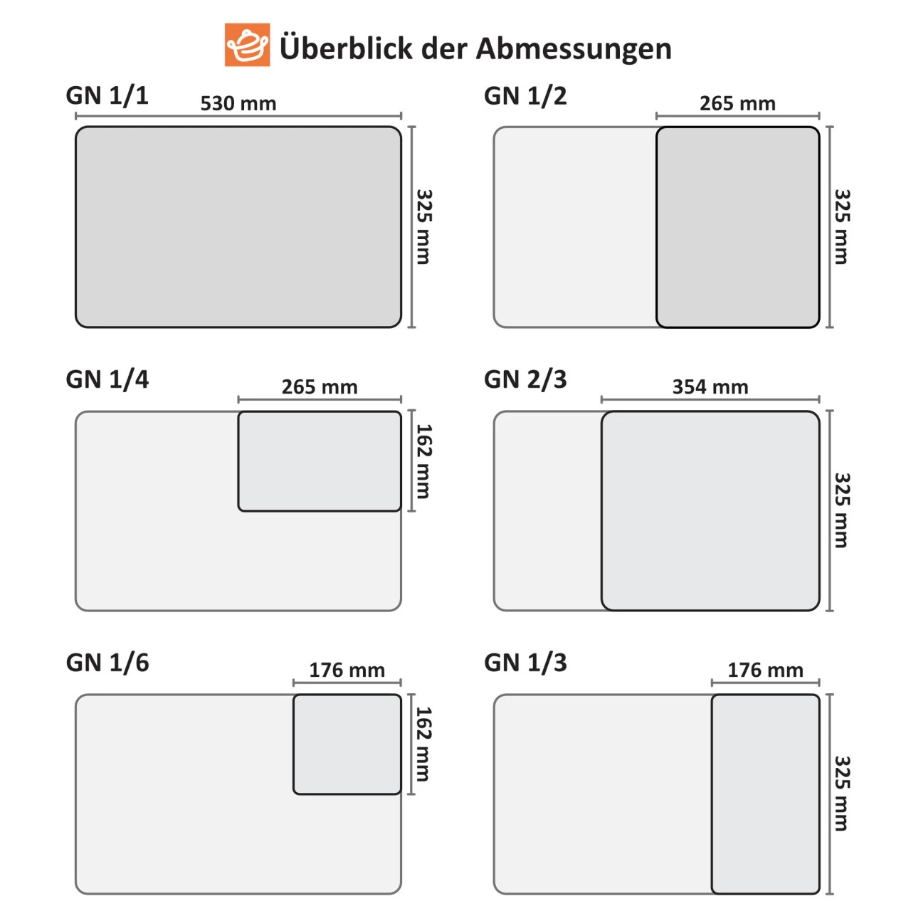 Mahlzeit GN Behälter 1/4, Höhe 200 Mm, Edelstahl Gastronomiebehälter, Geeignet Für Chafing Dishes 6 Mahlzeit GN Behälter 1/4, Höhe 200 Mm, Edelstahl Gastronomiebehälter, Geeignet Für Chafing Dishes – Bild 4