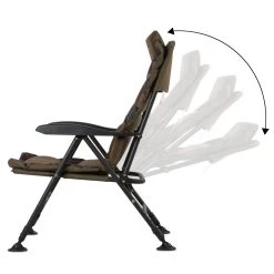 CampFeuer Angelstuhl, Camouflage Braun, Höhenverstellbar, Faltbarer Campingstuhl, Karpfenstuhl 10 CampFeuer Angelstuhl, Camouflage Braun, Höhenverstellbar, Faltbarer Campingstuhl, Karpfenstuhl -Camping Store ast5 angelstuhl bild2 2000px 1280x1280