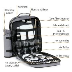 CampFeuer Picknick Rucksack Für 4 Personen | Grau | Picknickset 31-teilig 9 CampFeuer Picknick Rucksack Für 4 Personen | Grau | Picknickset 31-teilig -Camping Store bag3 picknick rucksack bild5 2000px 1280x1280