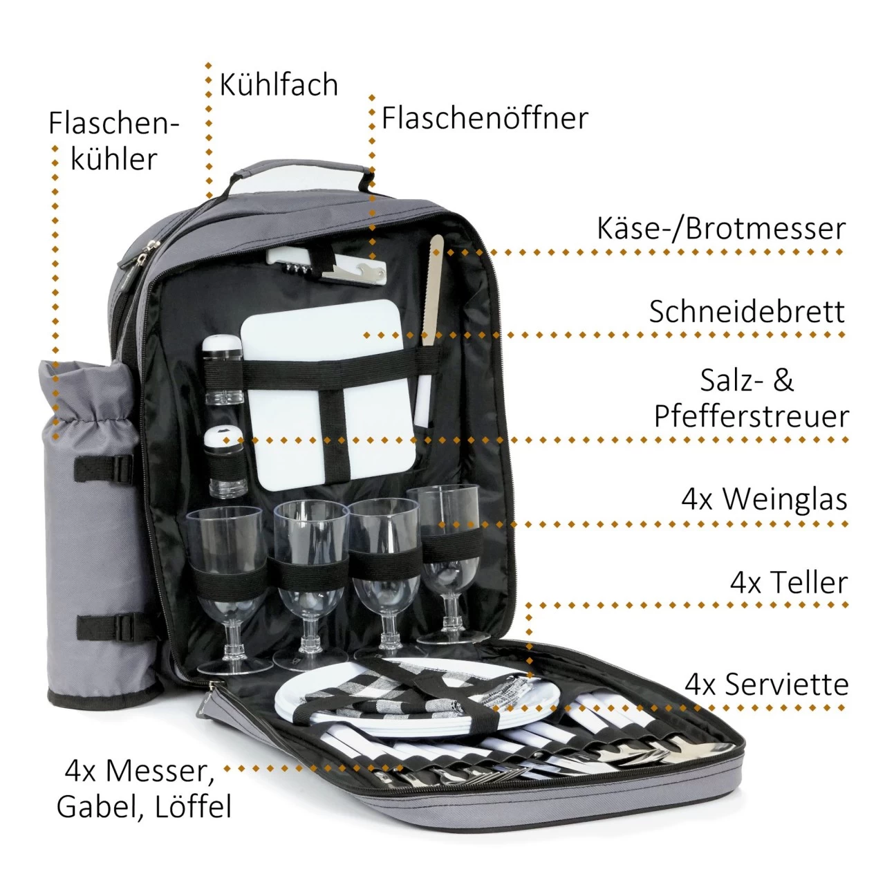CampFeuer Picknick Rucksack Für 4 Personen | Grau | Picknickset 31-teilig 5 CampFeuer Picknick Rucksack Für 4 Personen | Grau | Picknickset 31-teilig – Bild 3
