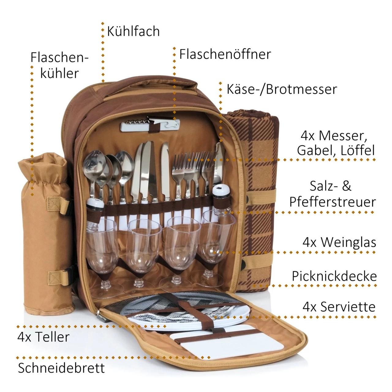CampFeuer Picknickrucksack 4 Personen | Braun | Picknickset 32-teilig 5 CampFeuer Picknickrucksack 4 Personen | Braun | Picknickset 32-teilig – Bild 3