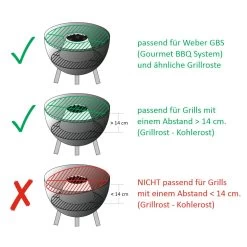 BBQ-Toro Kohlekorb "Vulkan" Für Indirektes Grillen Im Kugelgrill -Camping Store cone bild3 2000px 1280x1280