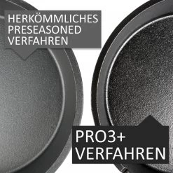 BBQ-Toro Dutch Oven DO6U, 7,3 L Ultimate Gusseisen Kochtopf Mit PRO3+ Beschichtung, Gusstopf -Camping Store dou dutch oven ultimate bild5 2000px 1280x1280 2