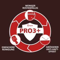 BBQ-Toro Dutch Oven Pan DOSQU, 9,5 L Ultimate Gusseisen Kochtopf Mit PRO3+ Beschichtung, Gusstopf -Camping Store dou dutch oven ultimate bild6 2000px 1280x1280