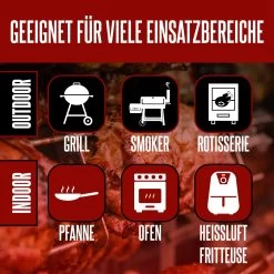 BBQ-Toro TempTender, Kabelloses Grillthermometer Inkl. Ladebox Mit App Für Optimale Grillergebnisse -Camping Store ftm04 digitales thermometer actionbild4 2000px 1280x1280