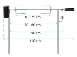 BBQ-Toro Grillspieß Set Für Lagerfeuer, 90 Cm, 2 Fleischnadeln, Motor (Batterie) -Camping Store sps4 grillspiess bild3 2000px 1280x1280